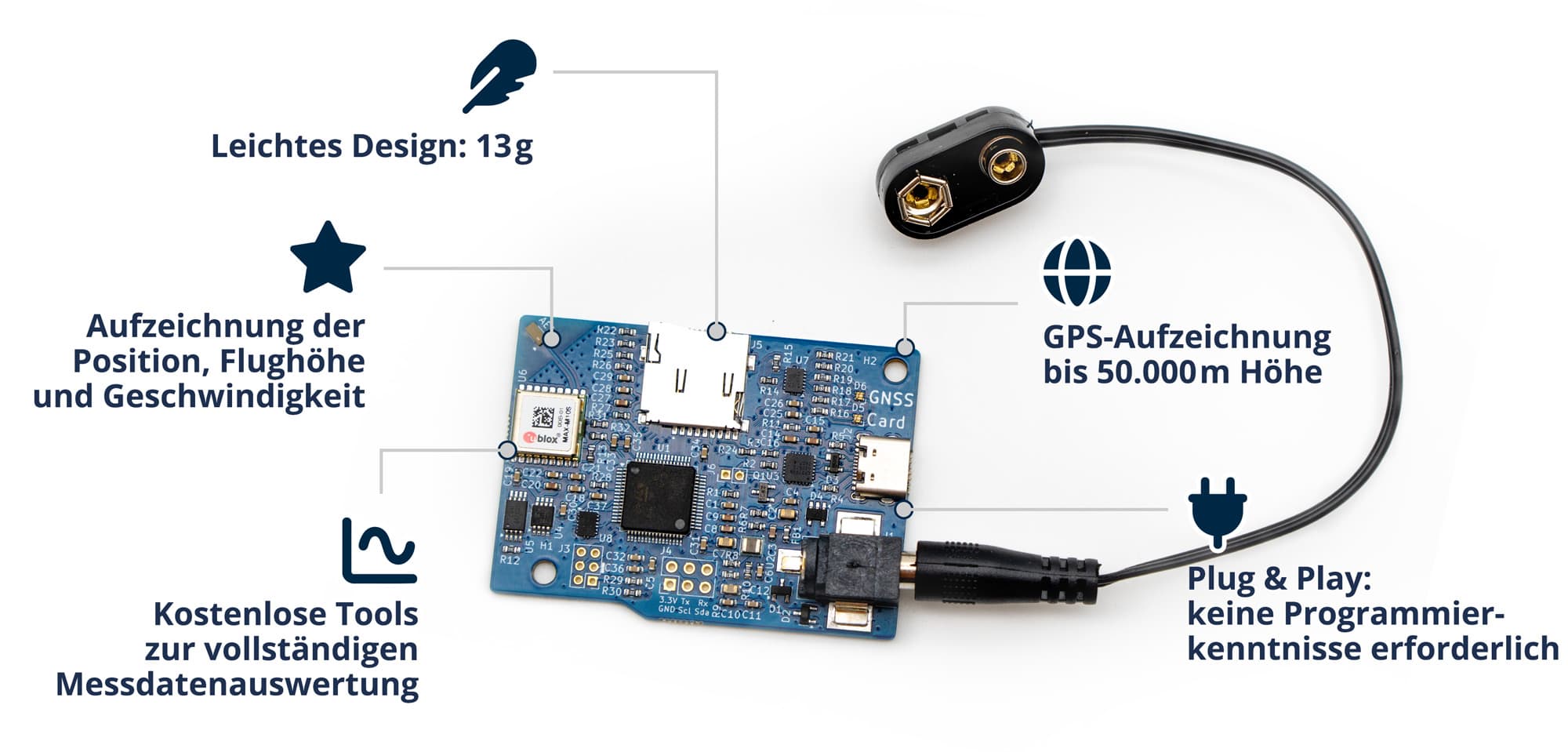 Datenlogger STRATOmini Features