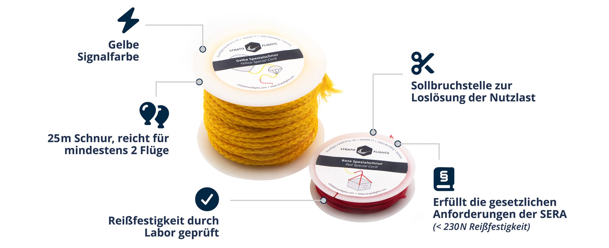 Features Spezialschnur