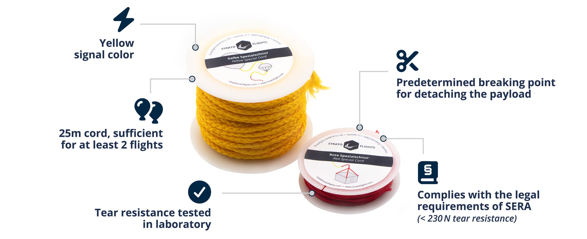 Features Special cord